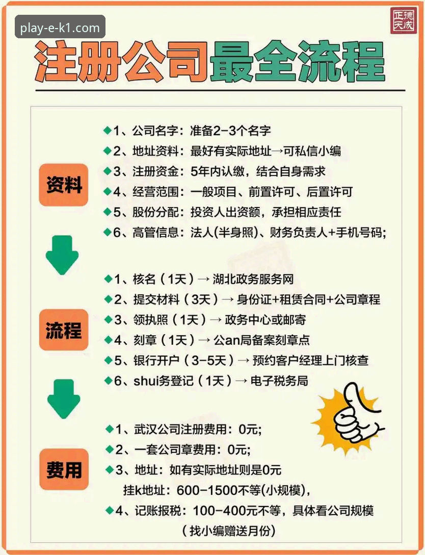 K1娱乐平台注册流程深度分析：从新手到老手的全面解析